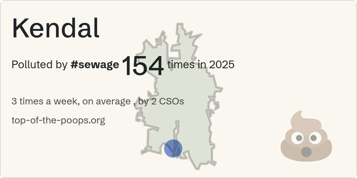 Sewage pollution map of Kendal