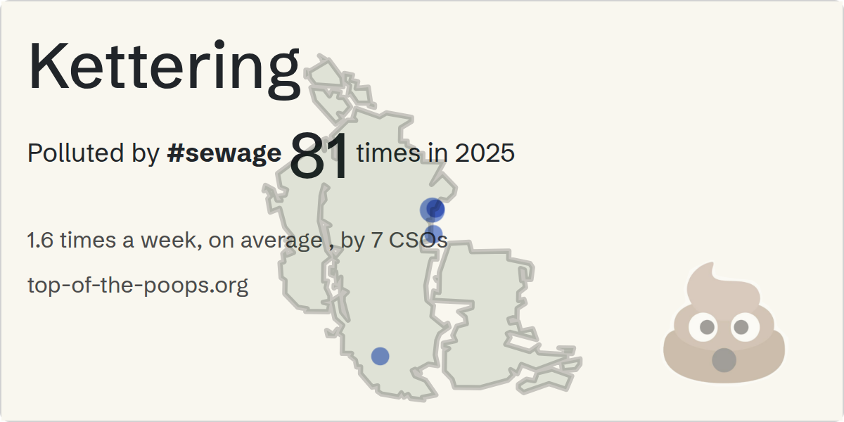 Sewage pollution map of Kettering
