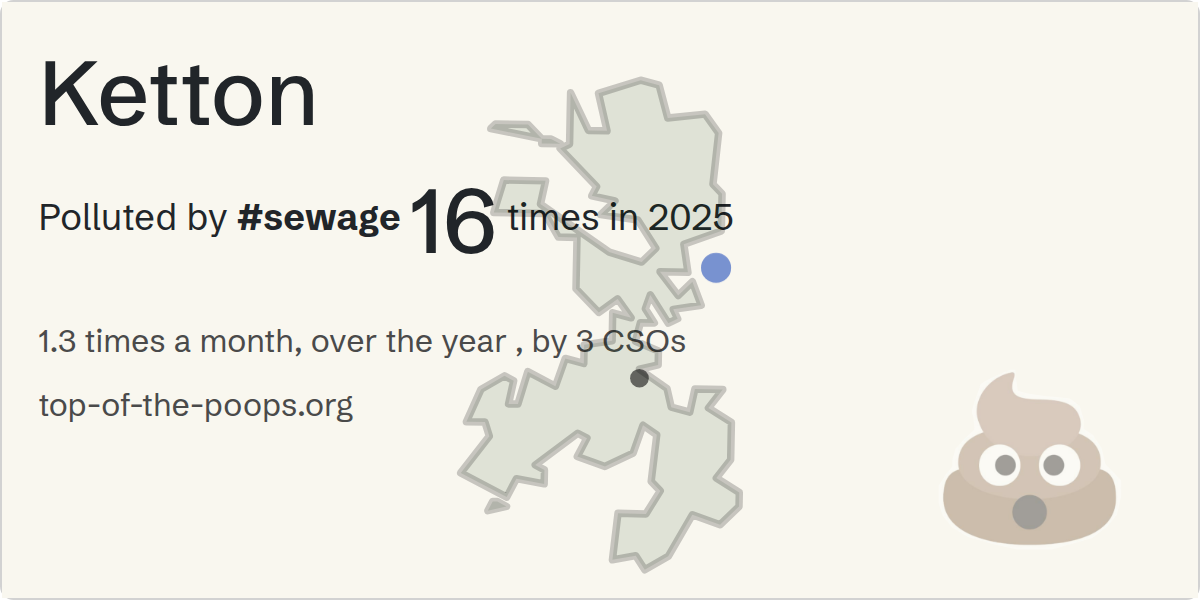 Sewage pollution map of Ketton