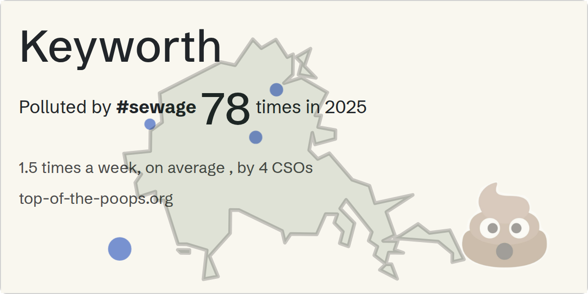 Sewage pollution map of Keyworth