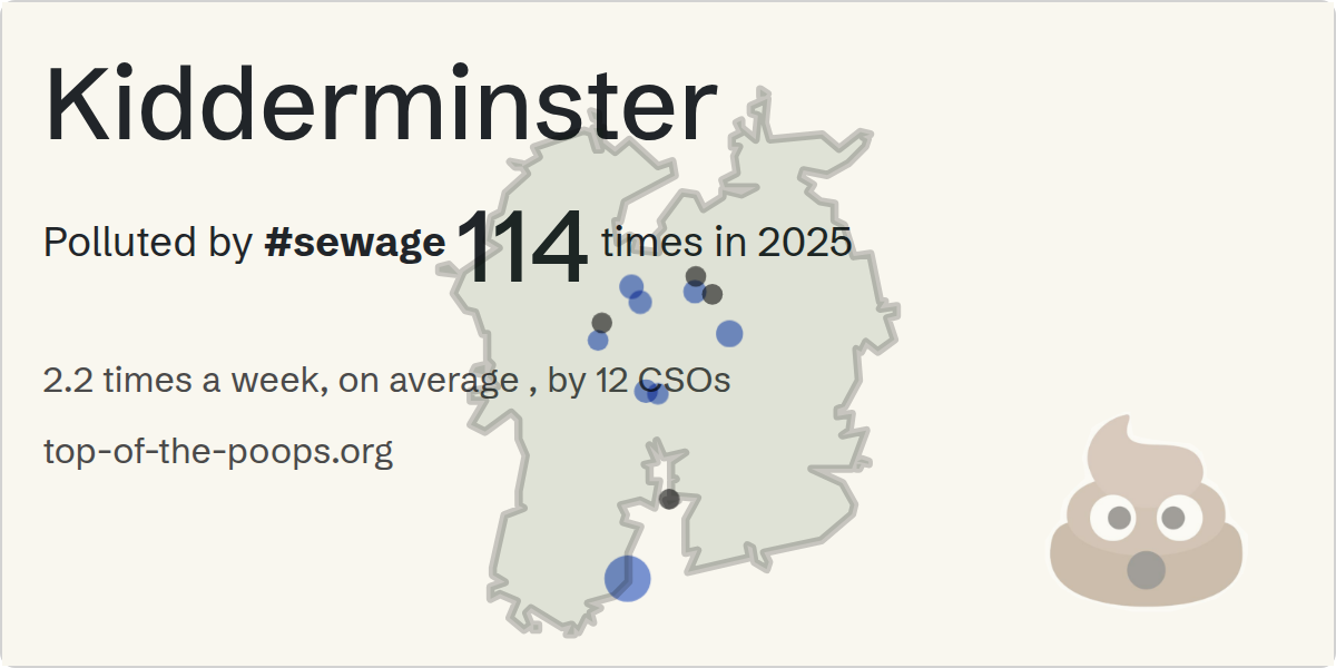 Sewage pollution map of Kidderminster