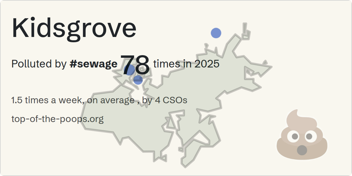 Sewage pollution map of Kidsgrove