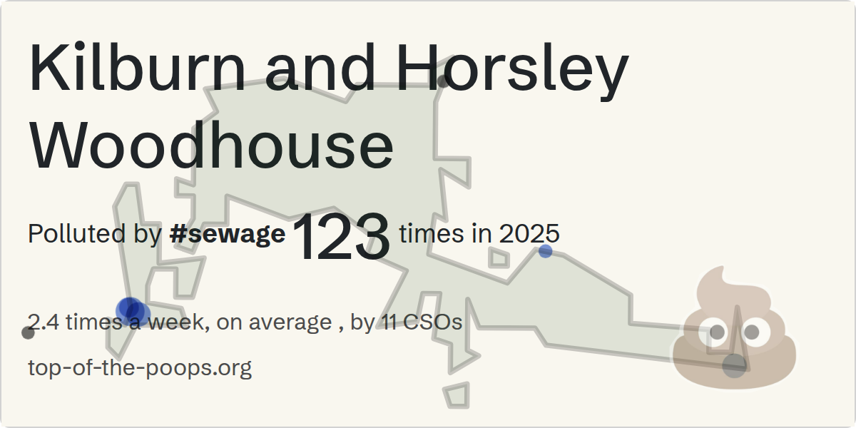 Sewage pollution map of Kilburn and Horsley Woodhouse