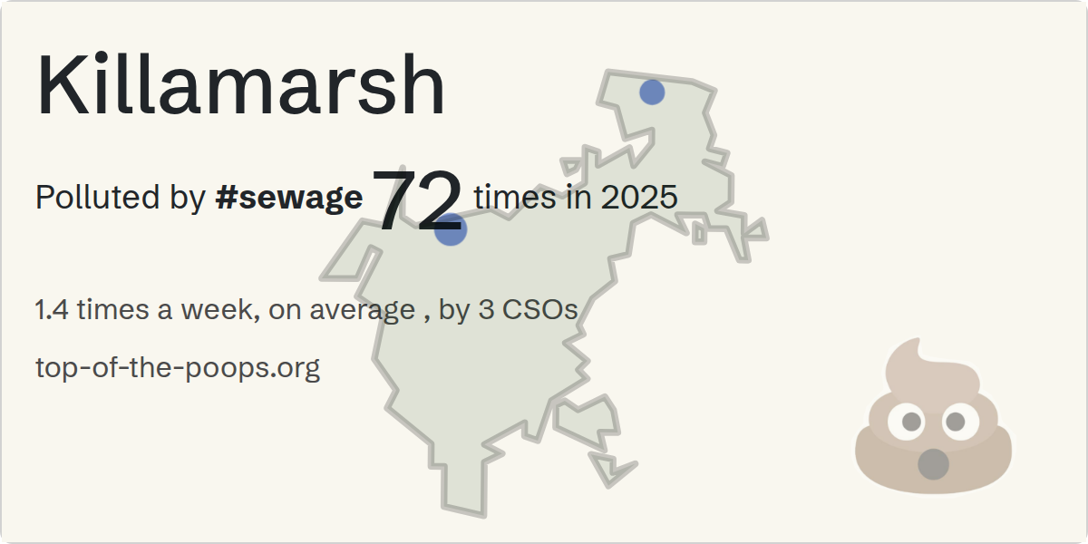 Sewage pollution map of Killamarsh