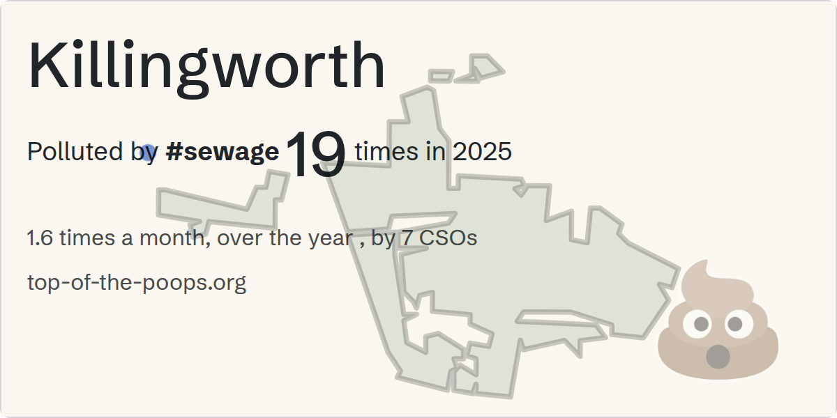 Sewage pollution map of Killingworth