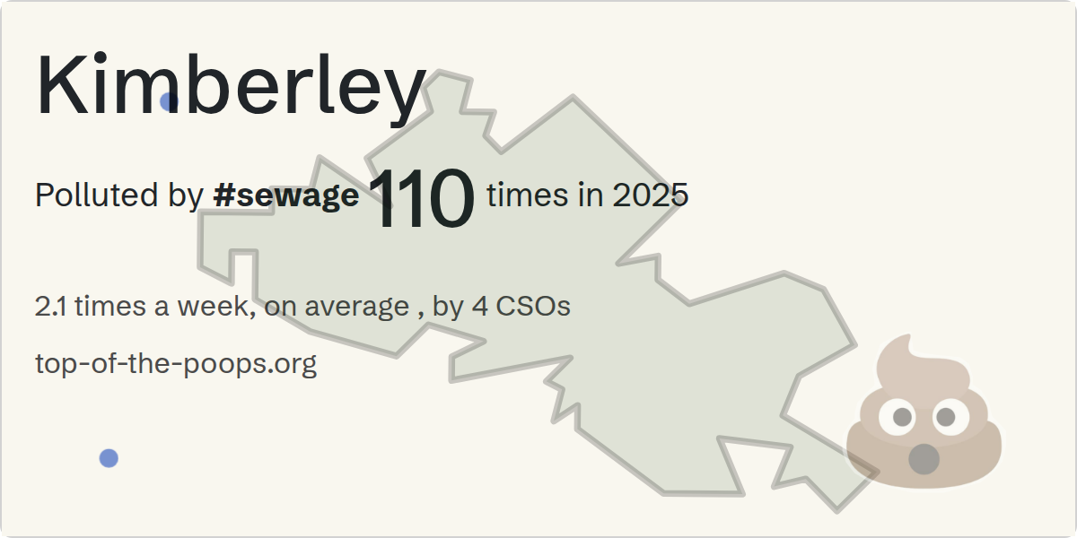 Sewage pollution map of Kimberley