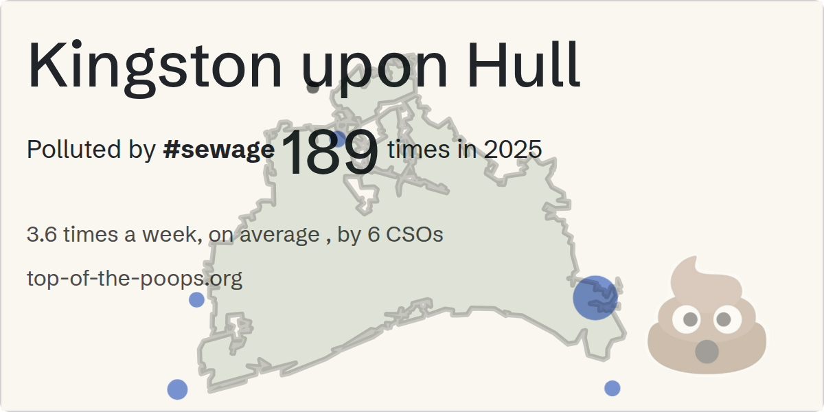 Sewage pollution map of Kingston upon Hull