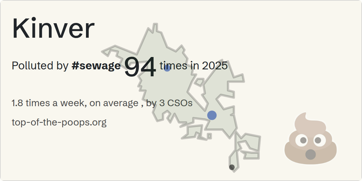 Sewage pollution map of Kinver