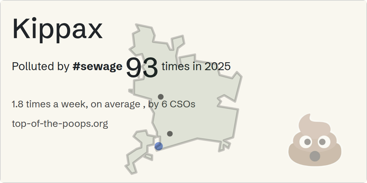 Sewage pollution map of Kippax