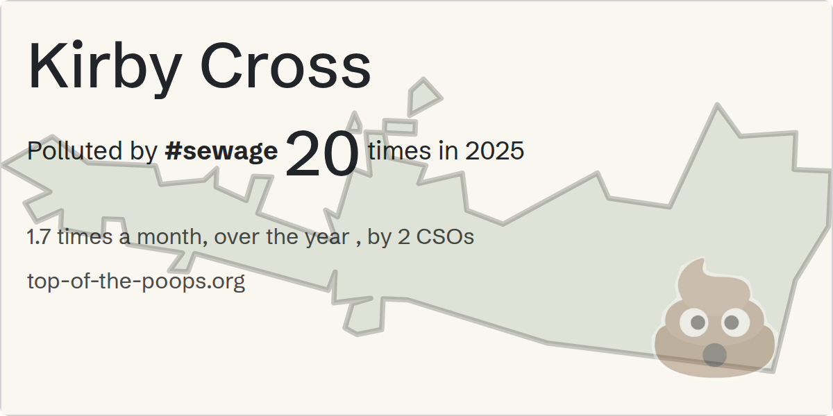 Sewage pollution map of Kirby Cross
