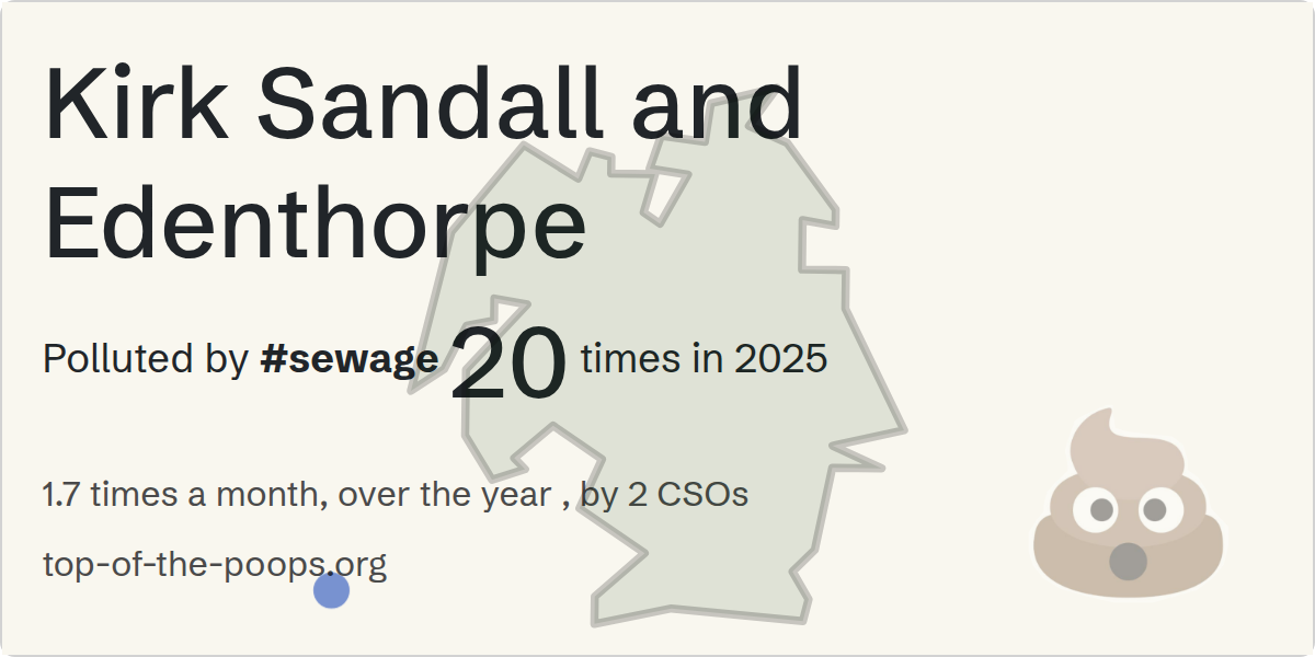 Sewage pollution map of Kirk Sandall and Edenthorpe