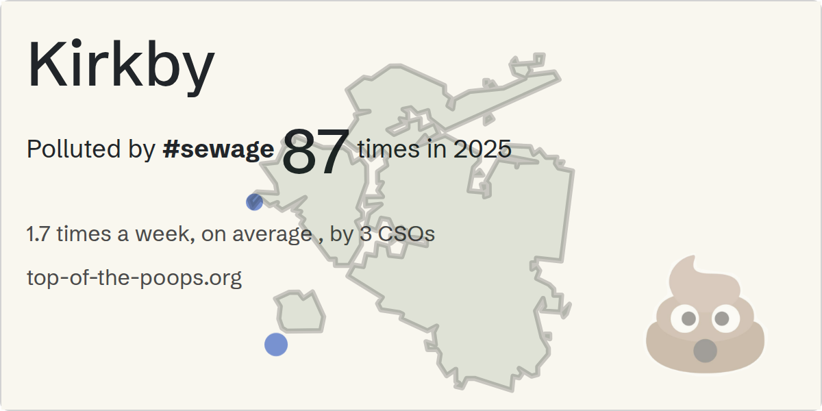 Sewage pollution map of Kirkby