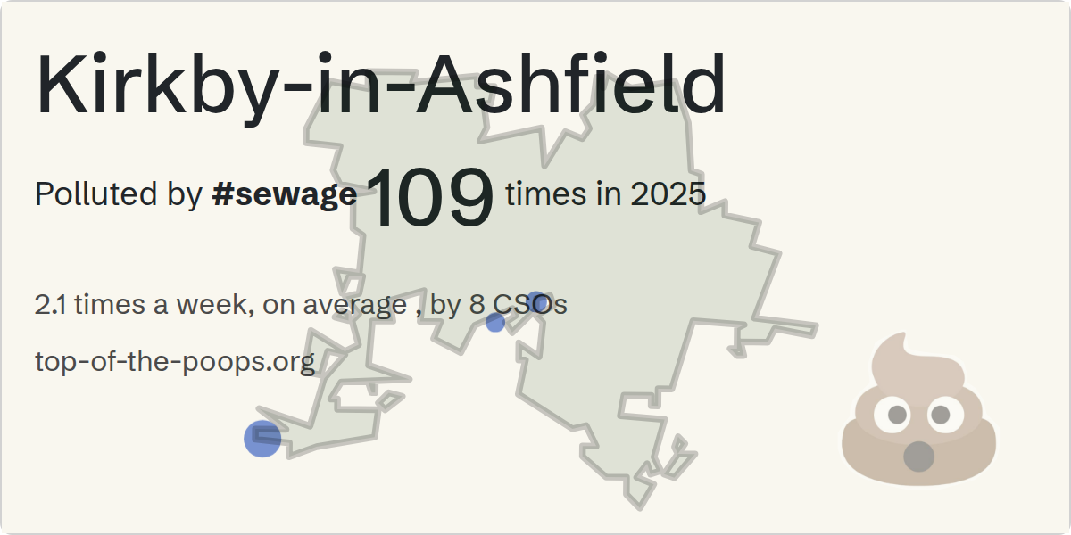Sewage pollution map of Kirkby-in-Ashfield