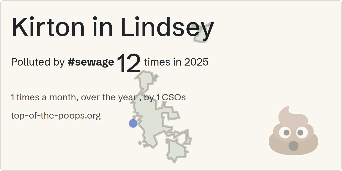 Sewage pollution map of Kirton in Lindsey