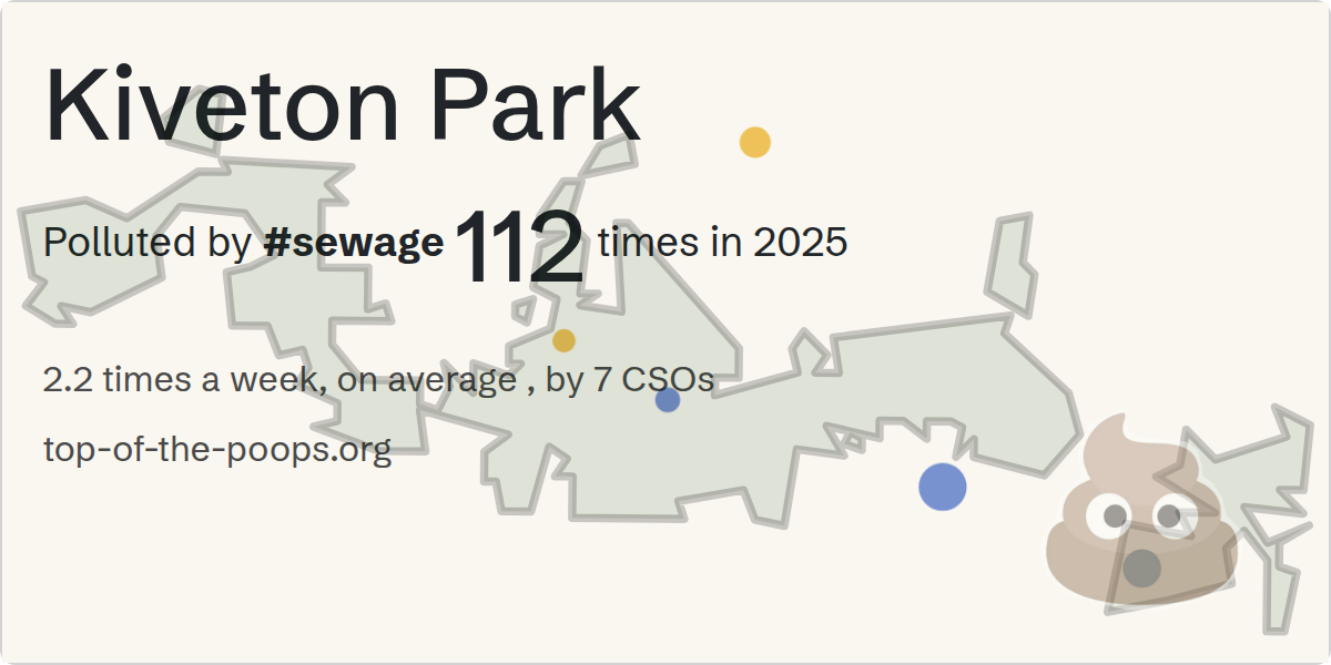 Sewage pollution map of Kiveton Park