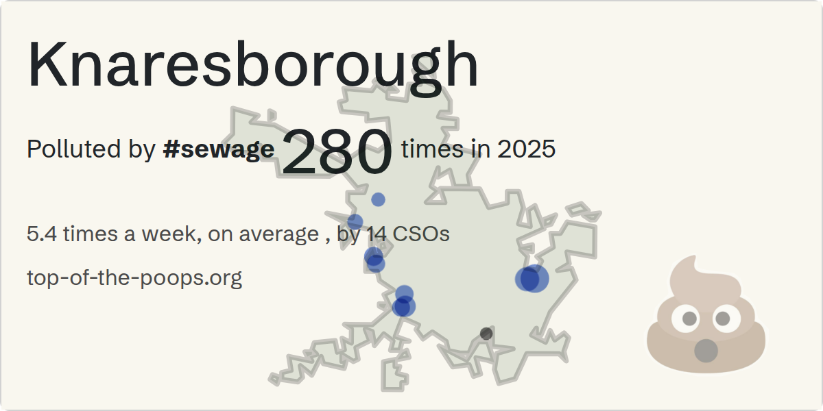 Sewage pollution map of Knaresborough