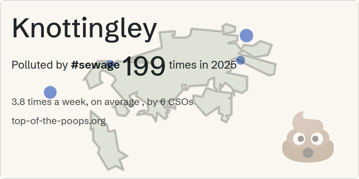 Sewage pollution map of Knottingley