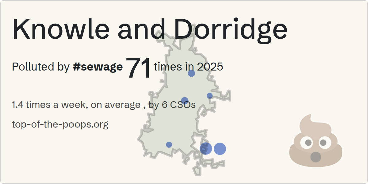Sewage pollution map of Knowle and Dorridge