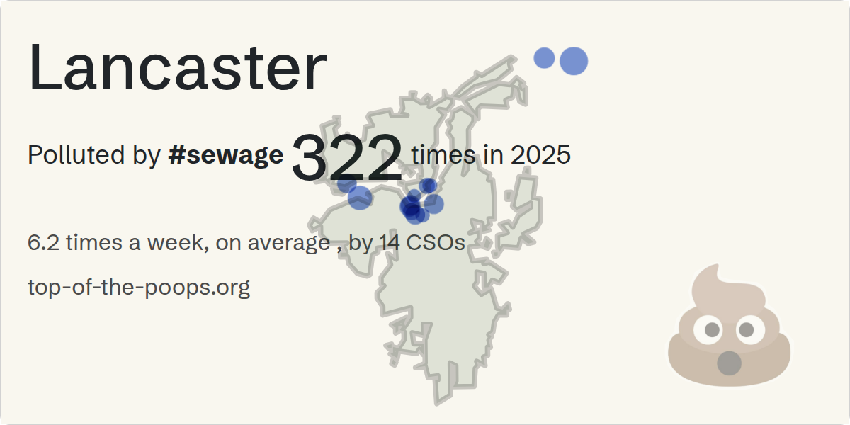 Sewage pollution map of Lancaster