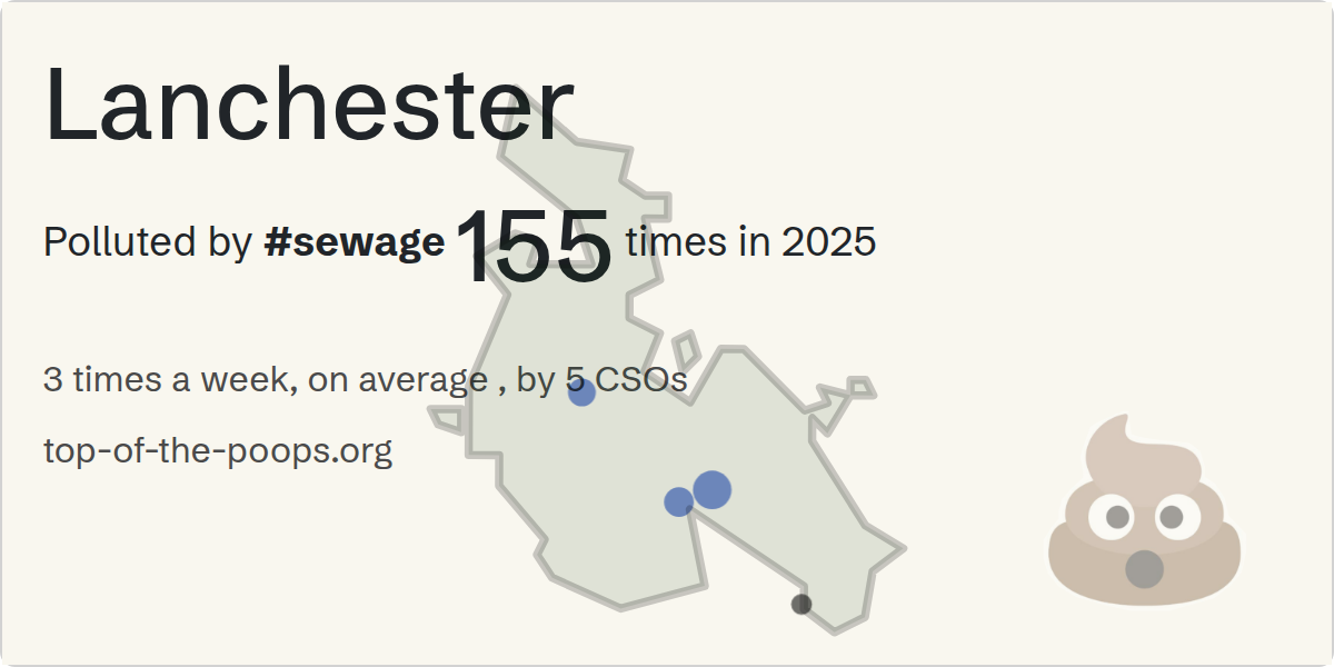Sewage pollution map of Lanchester