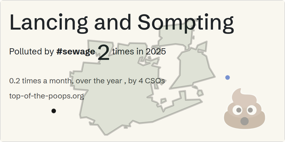 Sewage pollution map of Lancing and Sompting