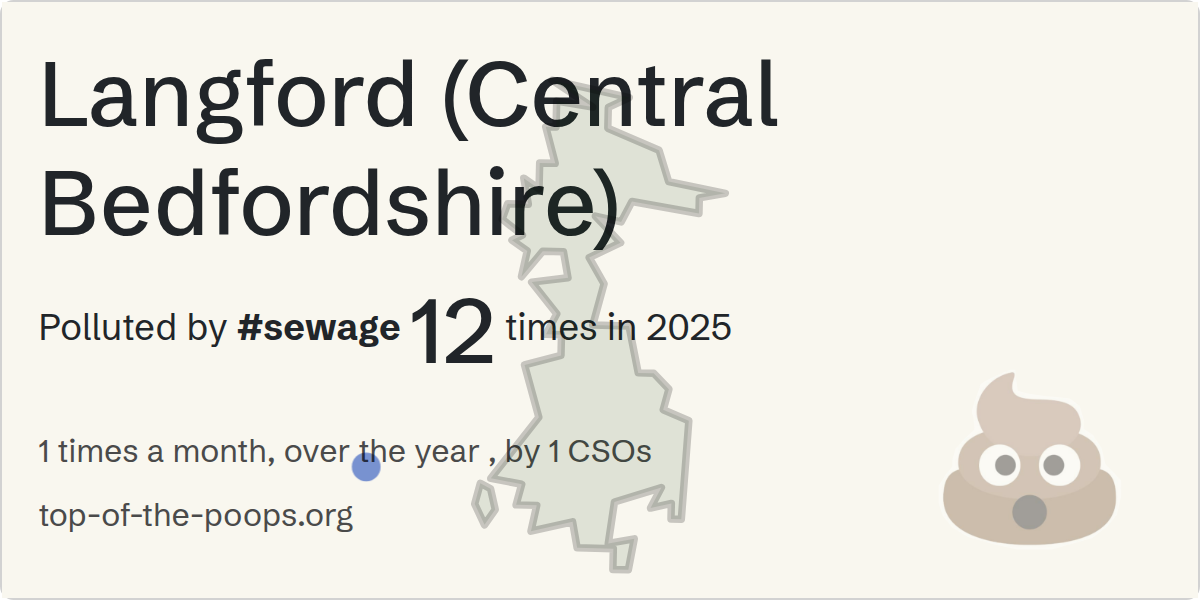 Sewage pollution map of Langford (Central Bedfordshire)