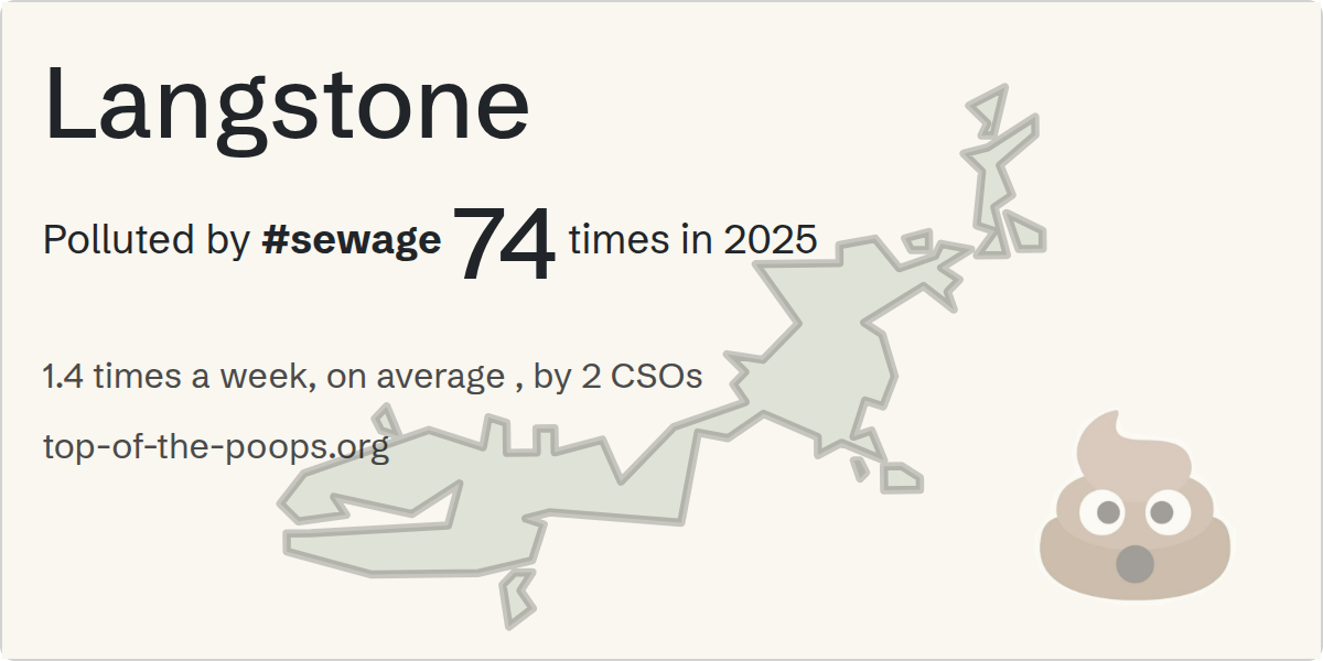 Sewage pollution map of Langstone