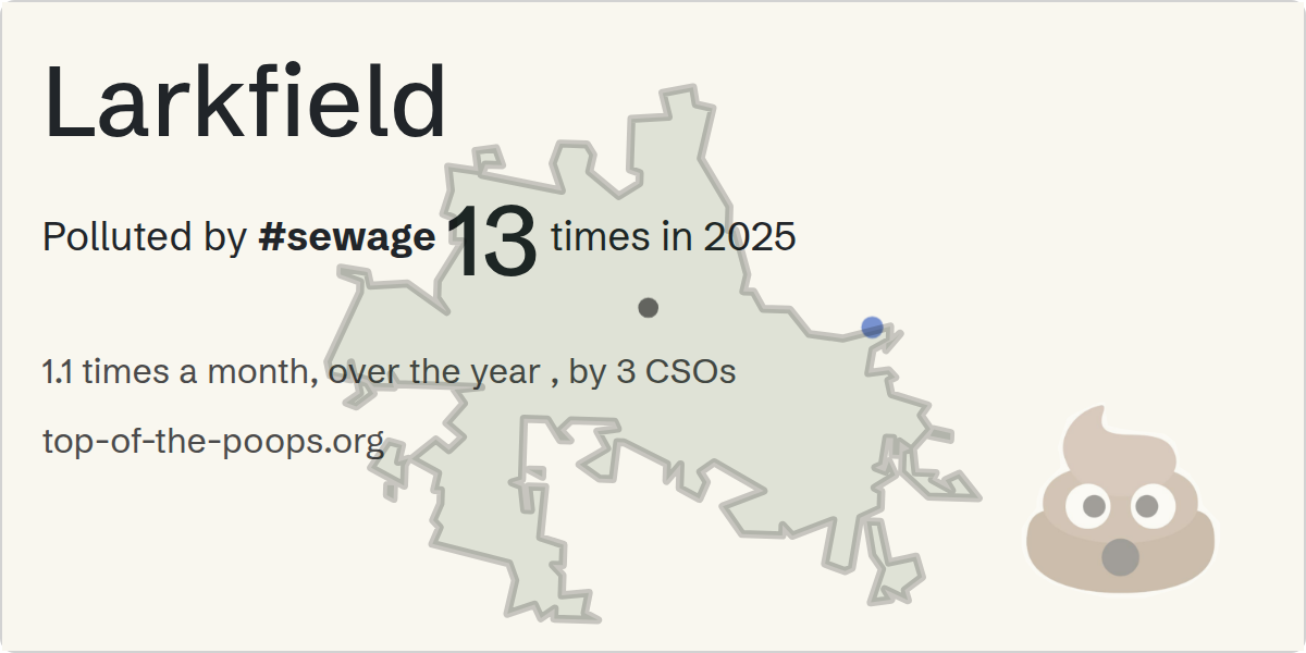 Sewage pollution map of Larkfield
