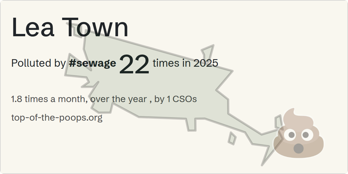 Sewage pollution map of Lea Town