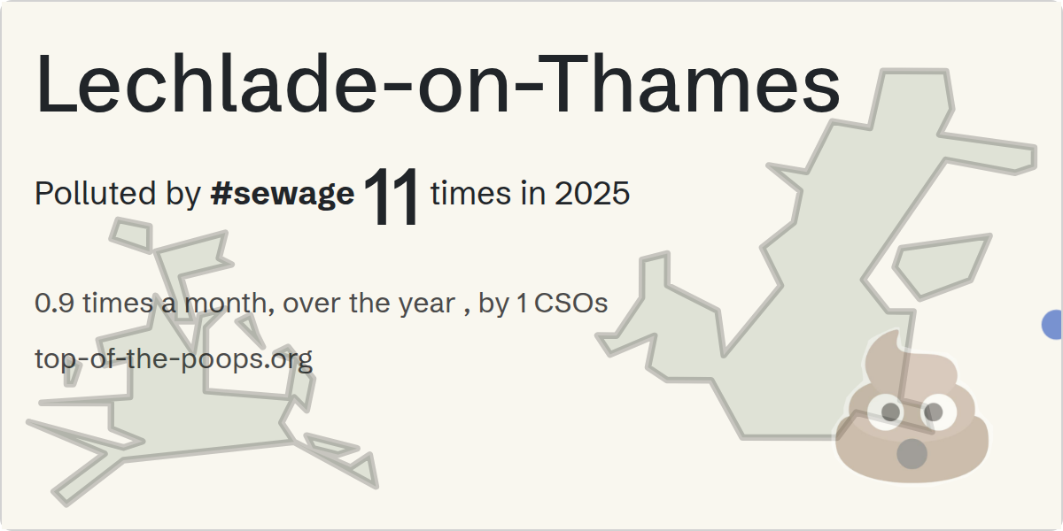 Sewage pollution map of Lechlade-on-Thames