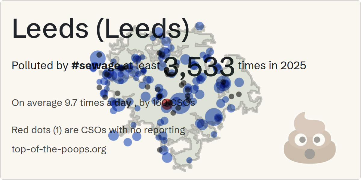 Sewage pollution map of Leeds (Leeds): 12,916 hours in 2025