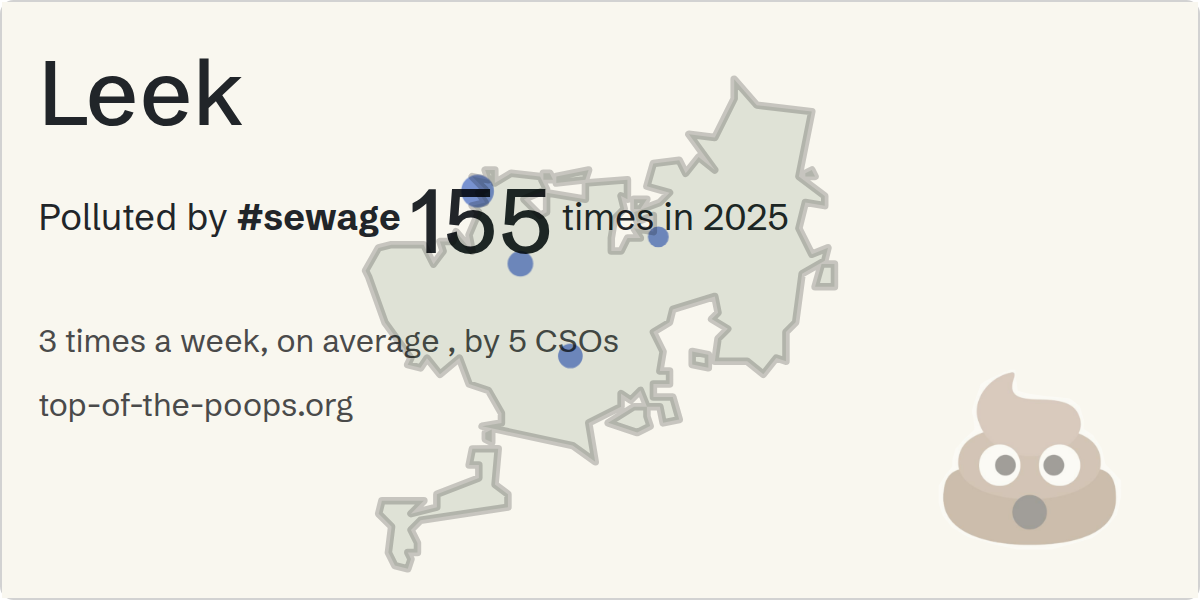 Sewage pollution map of Leek
