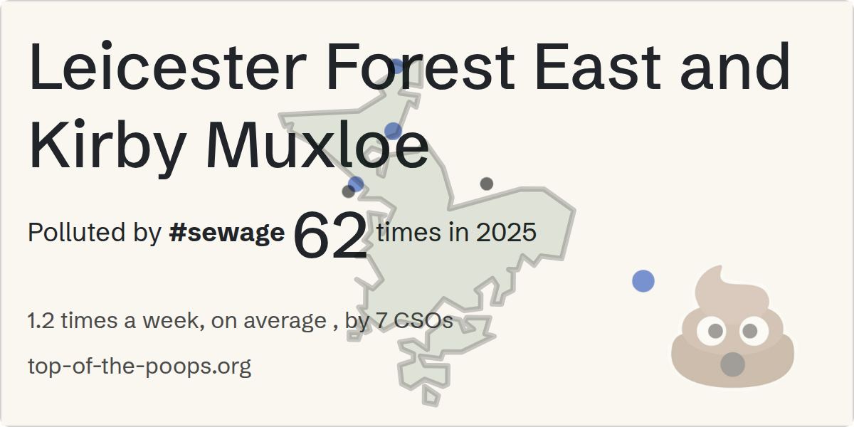 Sewage pollution map of Leicester Forest East and Kirby Muxloe