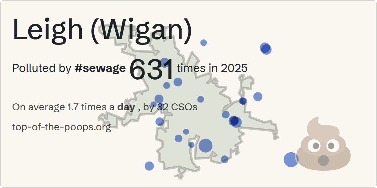 Sewage pollution map of Leigh (Wigan)