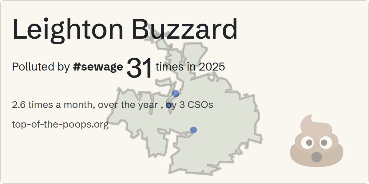 Sewage pollution map of Leighton Buzzard