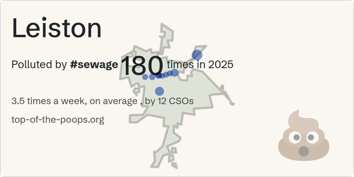 Sewage pollution map of Leiston