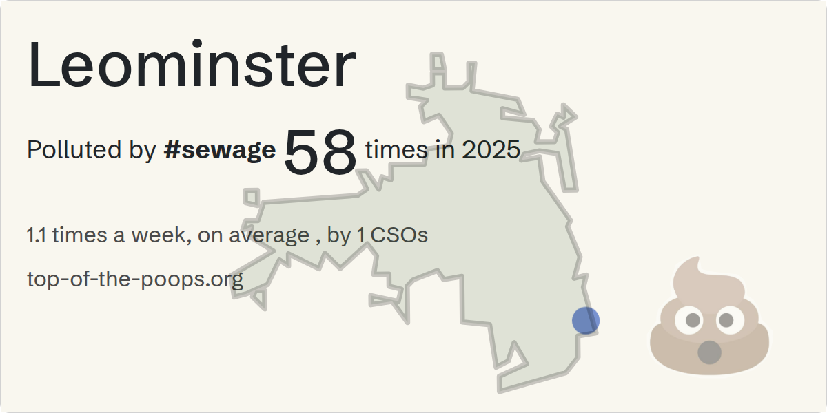 Sewage pollution map of Leominster