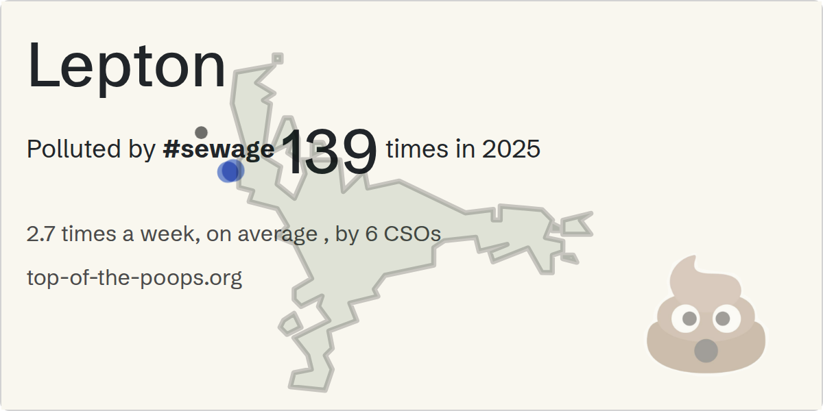 Sewage pollution map of Lepton