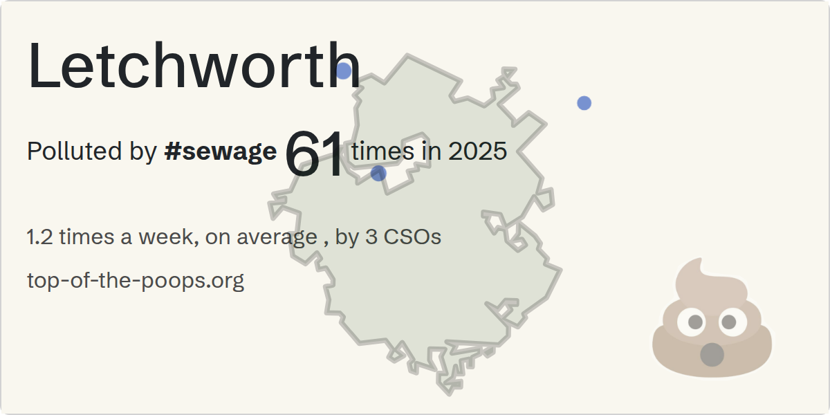 Sewage pollution map of Letchworth