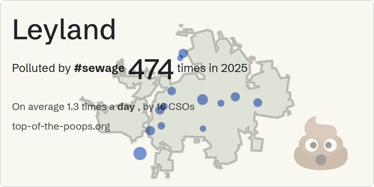 Sewage pollution map of Leyland: 1,160 hours in 2025