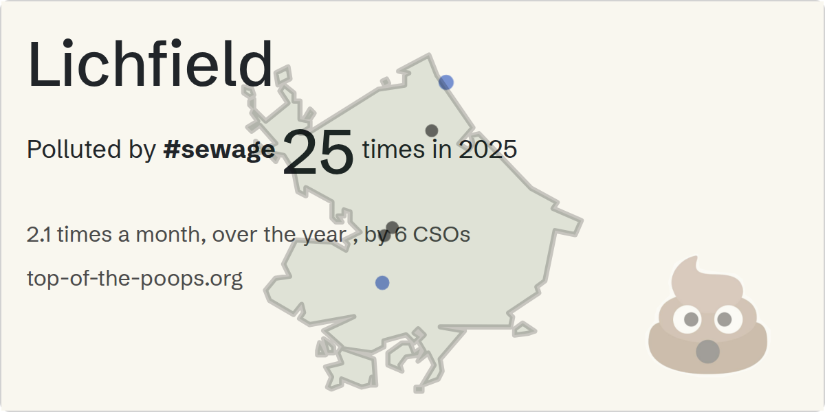 Sewage pollution map of Lichfield