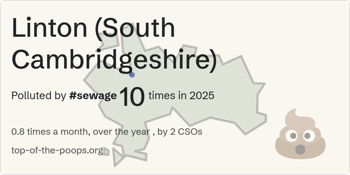 Sewage pollution map of Linton (South Cambridgeshire)