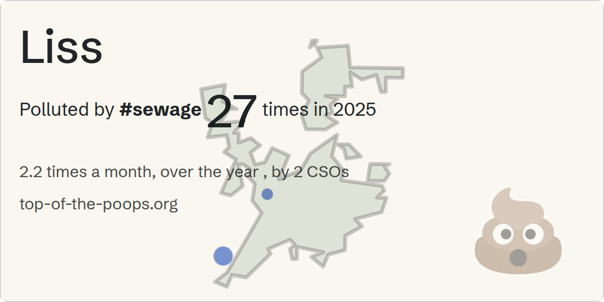 Sewage pollution map of Liss