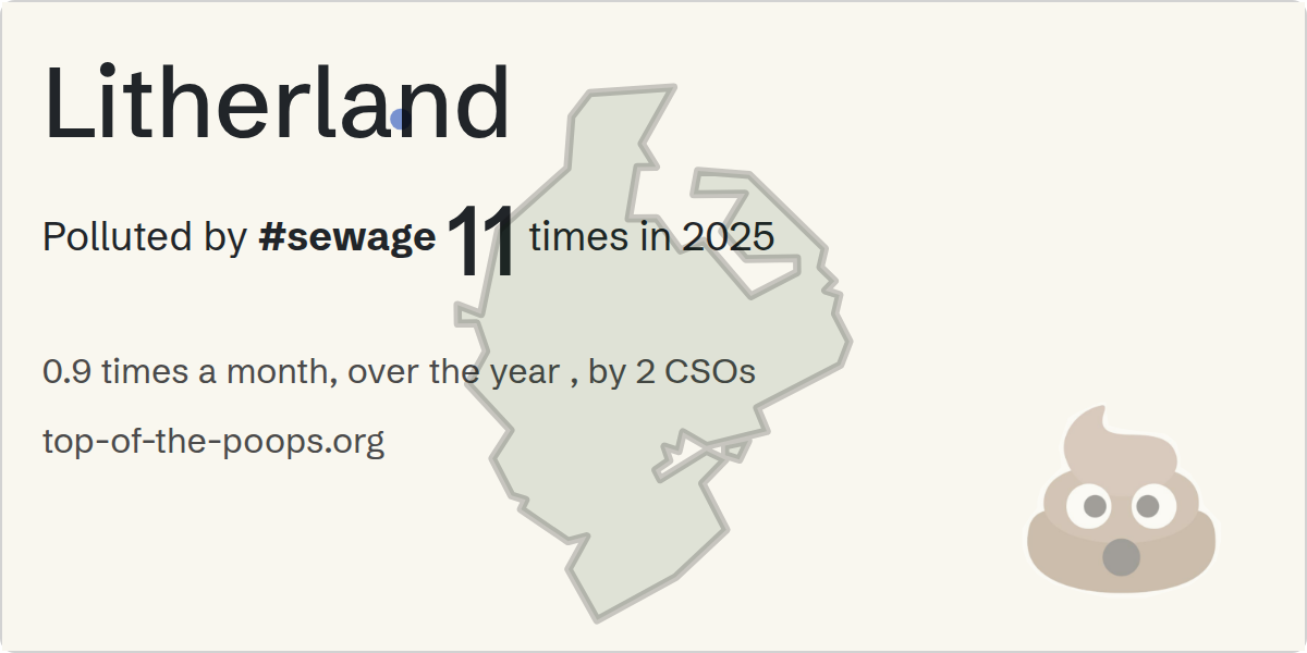 Sewage pollution map of Litherland
