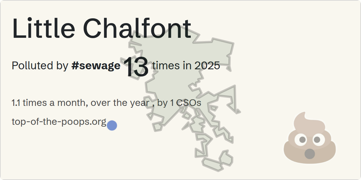 Sewage pollution map of Little Chalfont