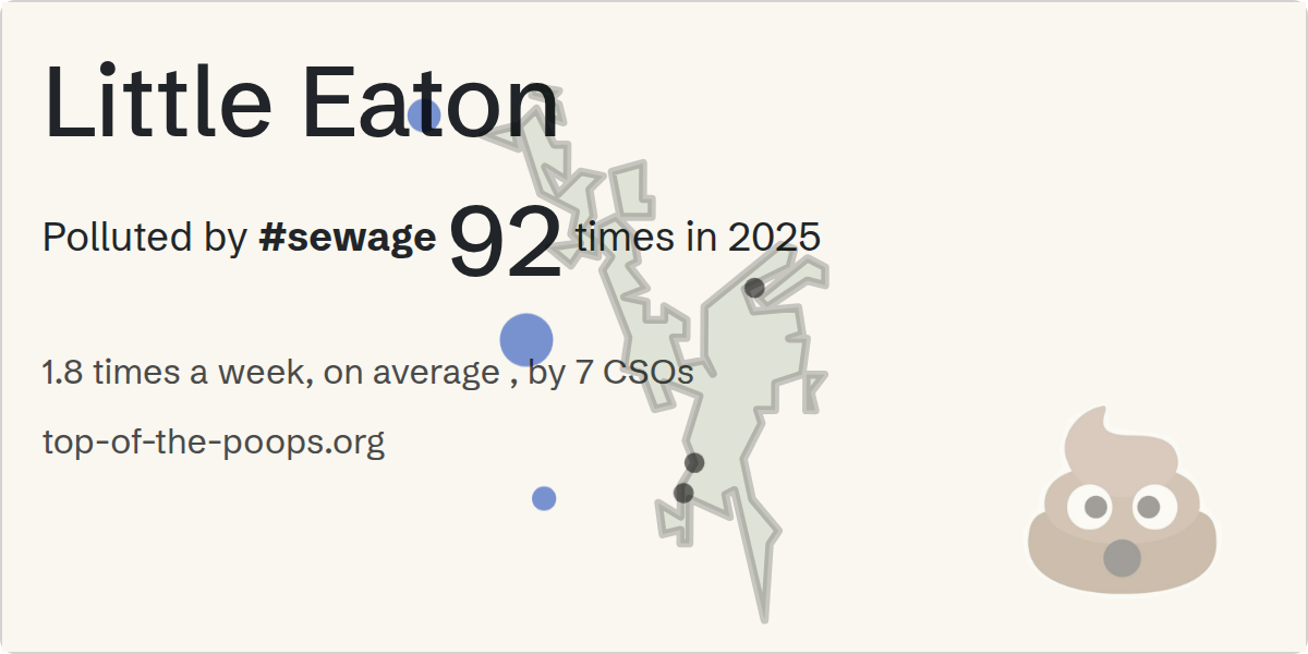 Sewage pollution map of Little Eaton