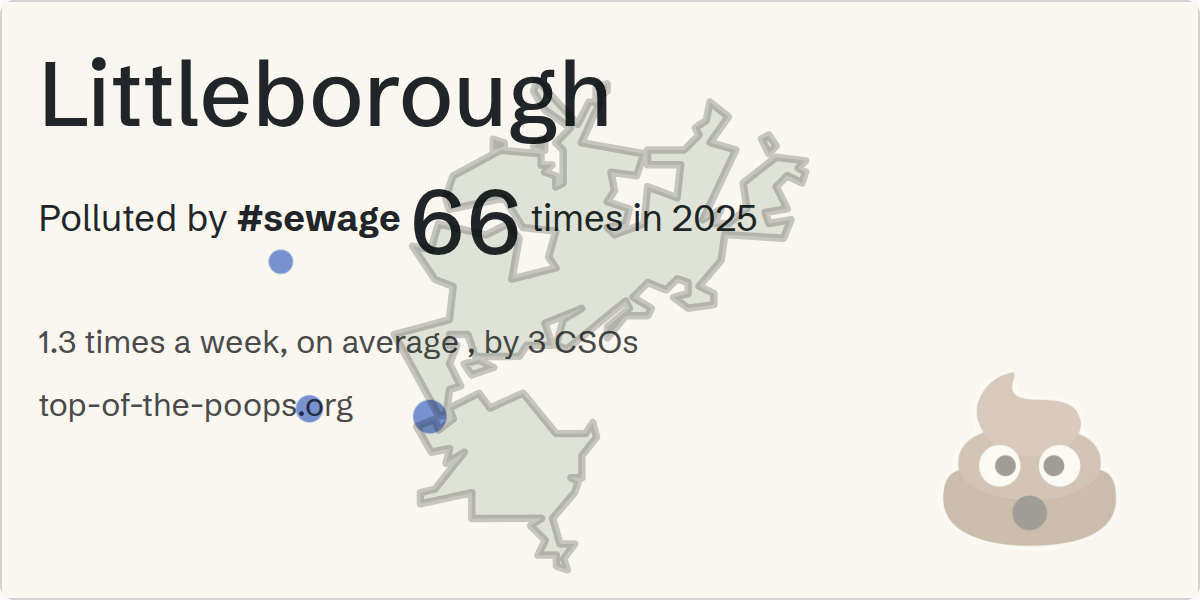 Sewage pollution map of Littleborough