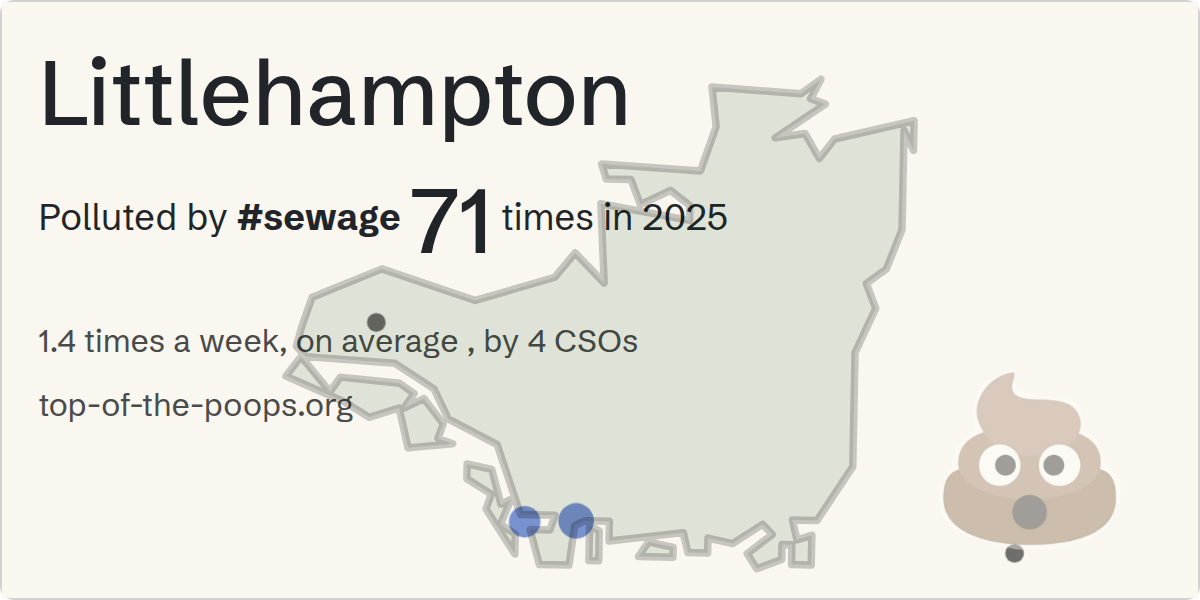 Sewage pollution map of Littlehampton