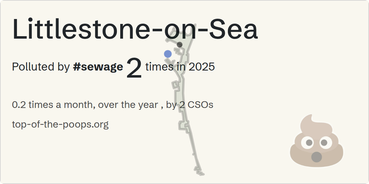 Sewage pollution map of Littlestone-on-Sea