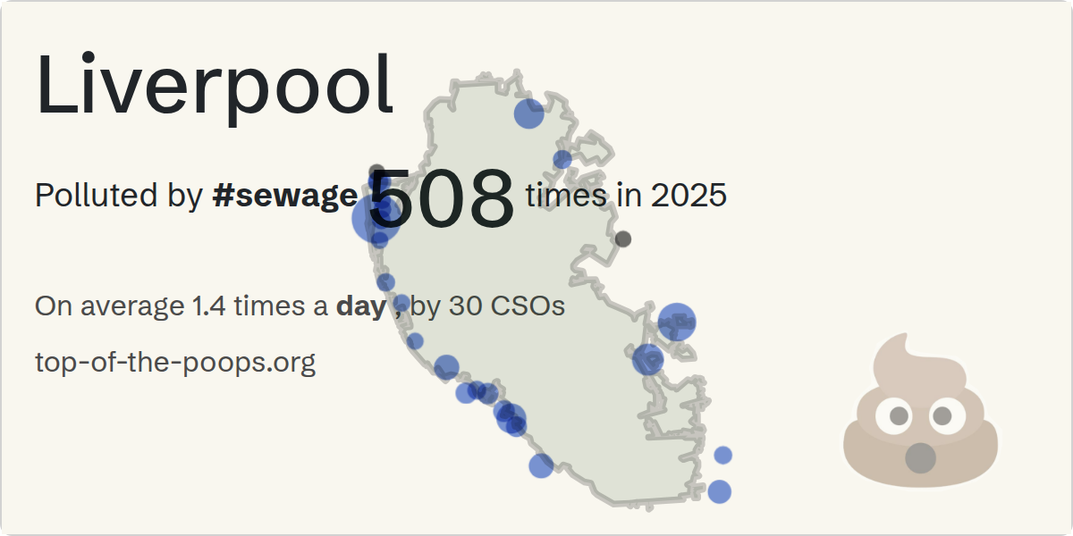 Sewage pollution map of Liverpool